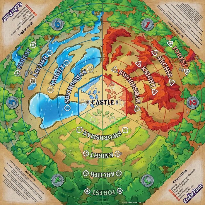 Fireside Games Castle Panic Deluxe