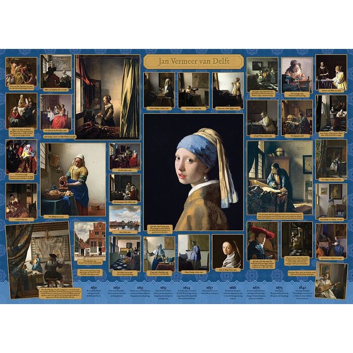 Cobble Hill Puzzles 1000 pcs - Vermeer
