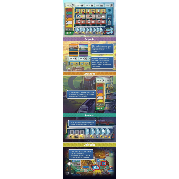 Alley Cat Games Autobahn