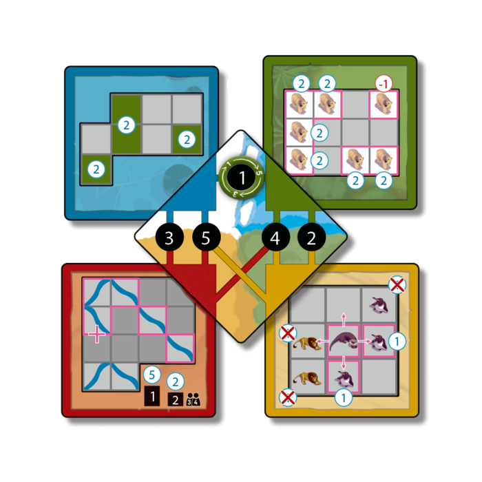 Lucky Duck Games Nimalia