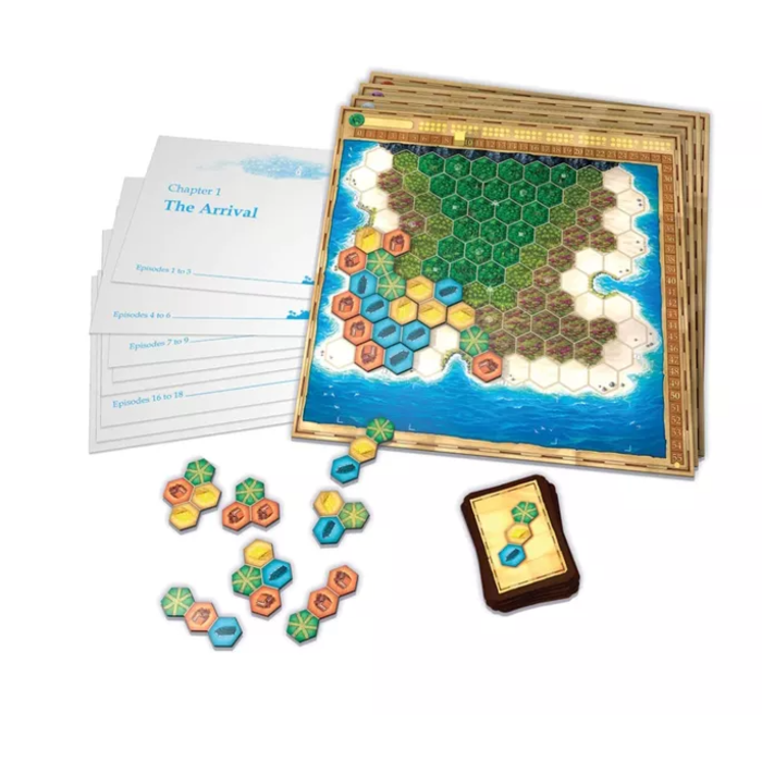 Thames and Kosmos My Island