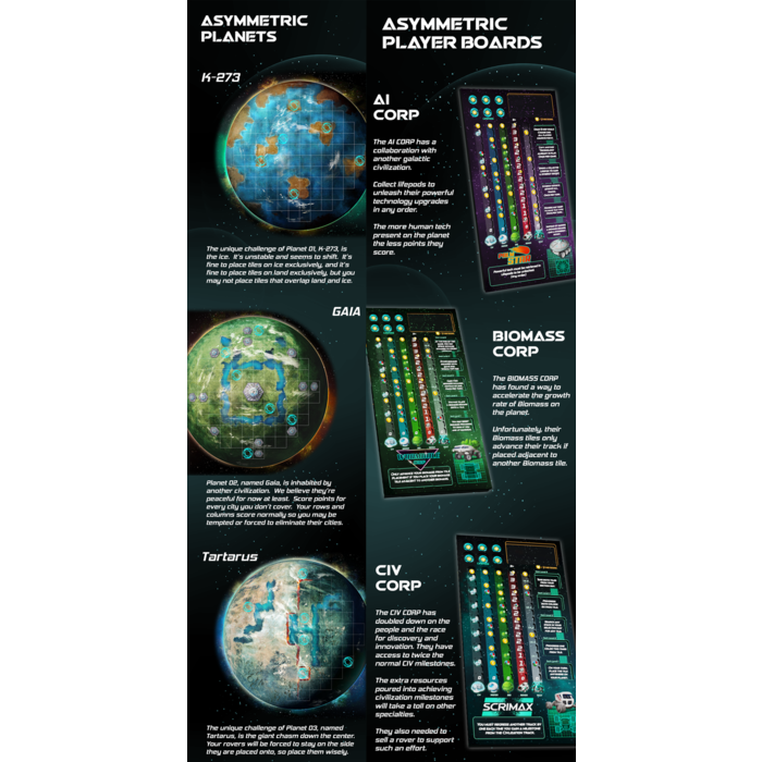 Misc Board Games Planet Unknown