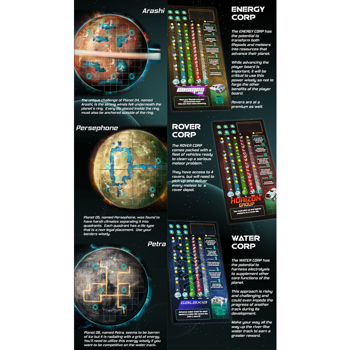 Misc Board Games Planet Unknown