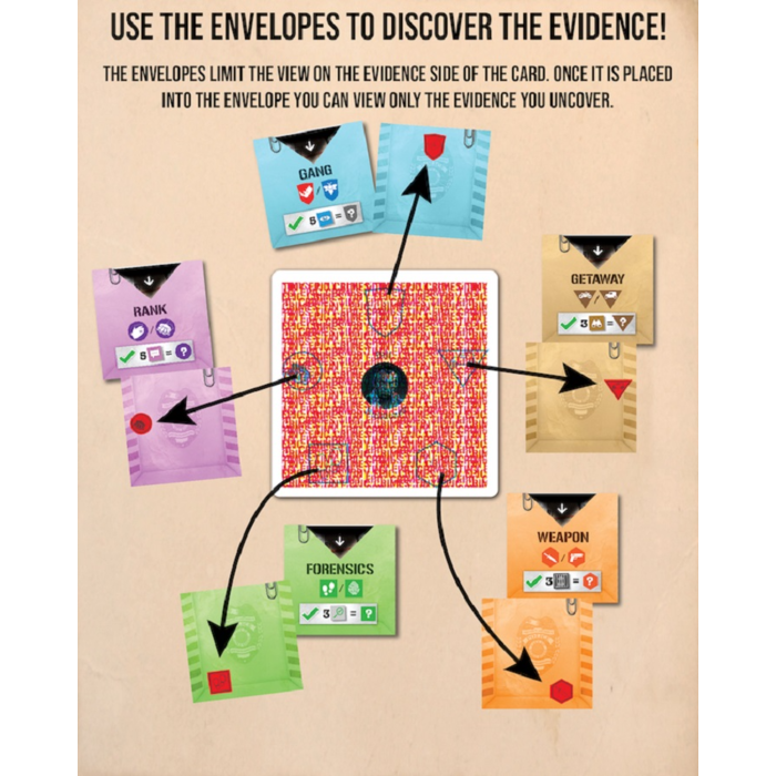 Gamelyn Games Tiny Epic Crimes