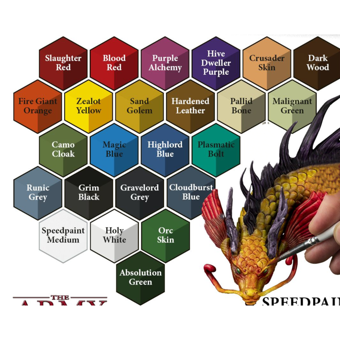 The Army Painter Warpaints: Speedpaint