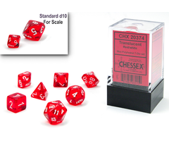 Chessex 7-Piece Mini RPG Dice Set: Translucent