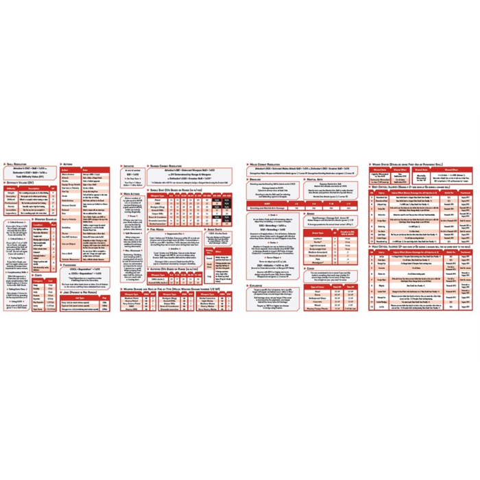 R Talsorian Games Cyberpunk Red Data Screen