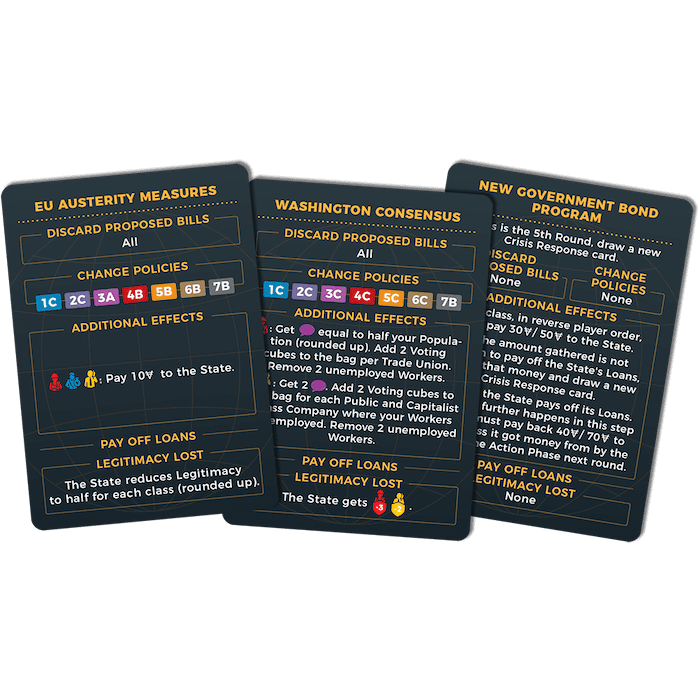 Hegemonic Project Games Hegemony: Crisis and Control Expansion