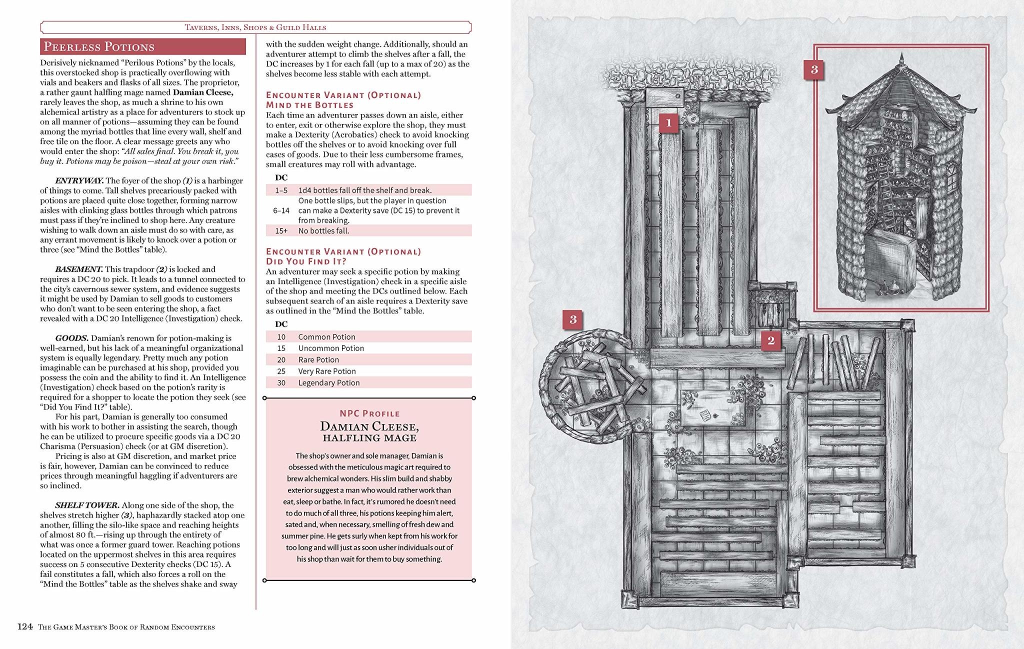 The Game Master's Book of Non-Player Characters: 500+ unique bartenders,  brawlers, mages, merchants, royals, rogues, sages, sailors, warriors,  weirdos