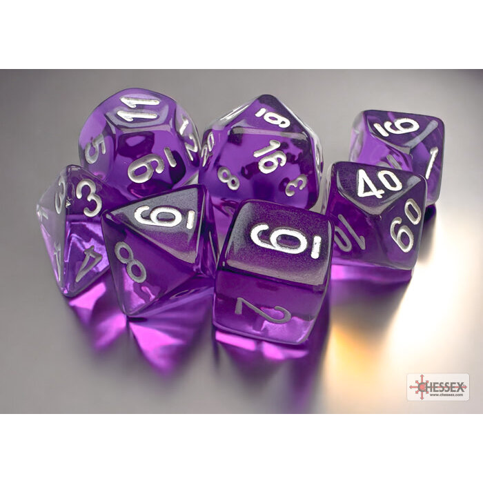 Chessex 7-Piece Mini RPG Dice Set Wave 3