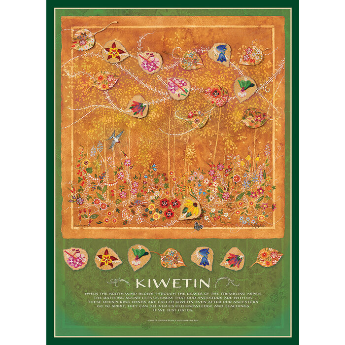 Cobble Hill Puzzles 1000 pcs - Kiwetin