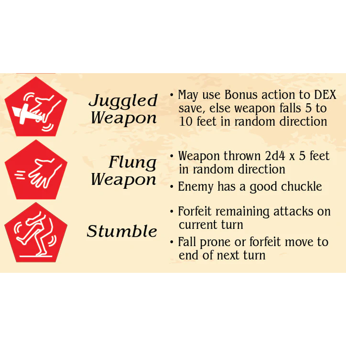 Misc RPGs The Dice of Death and Dismemberment
