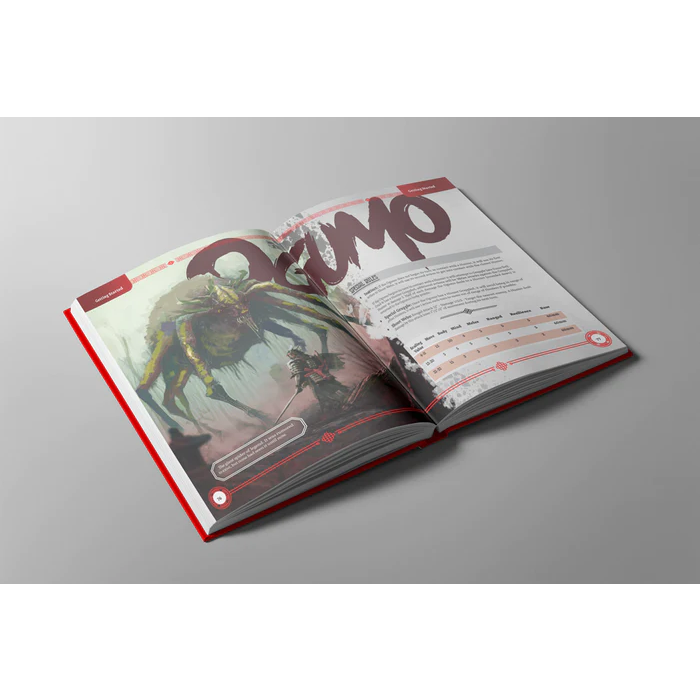 Misc RPGs Hametsu RPG: Core Rulebook