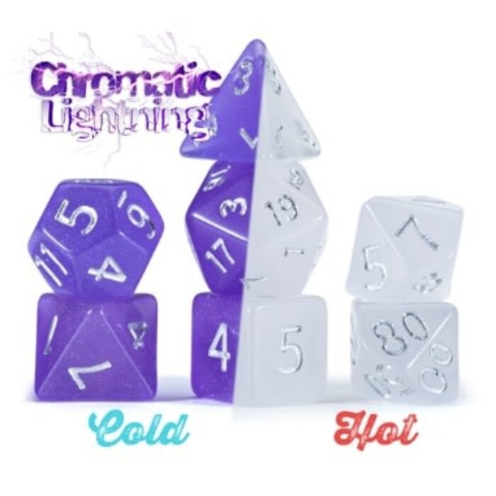 Gate Keeper Games 7-Piece Mini Dice Set (12mm): Mighty Tiny