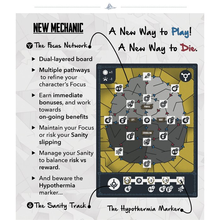 Inside Up Games Summit: Sanity Expansion