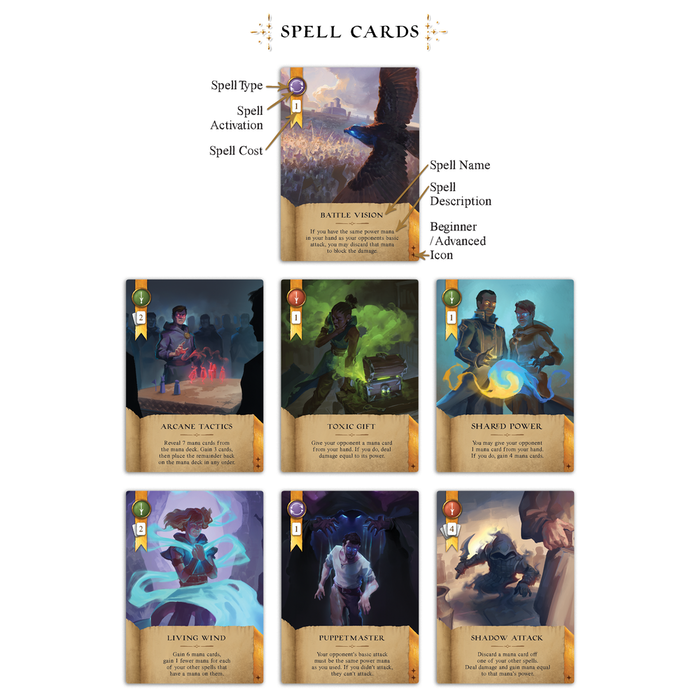 Misc Board Games Wizards of the Grimoire