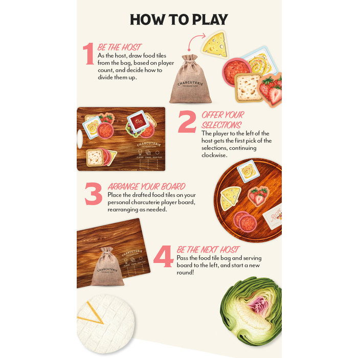 Misc Board Games Charcuterie: The Board Game