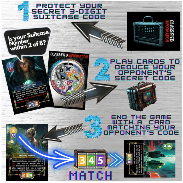 Misc Board Games Classified Information: Deluxe Edition