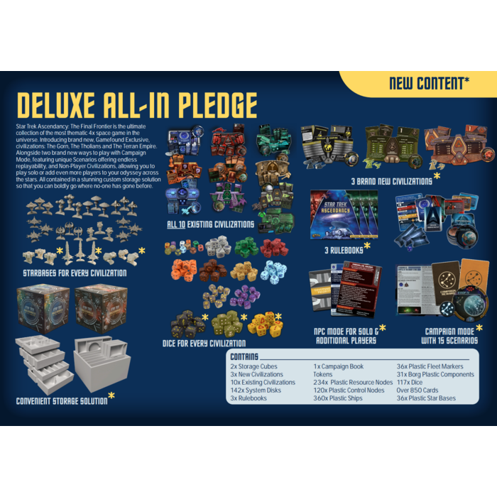 Gale Force Nine Star Trek Ascendancy: The Final Frontier All-In Collection