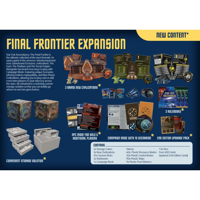 Gale Force Nine Star Trek Ascendancy: The Final Frontier Expansion