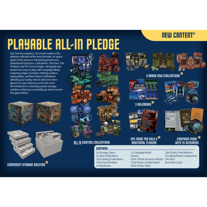 Gale Force Nine Star Trek Ascendancy: The Final Frontier + All Civilizations