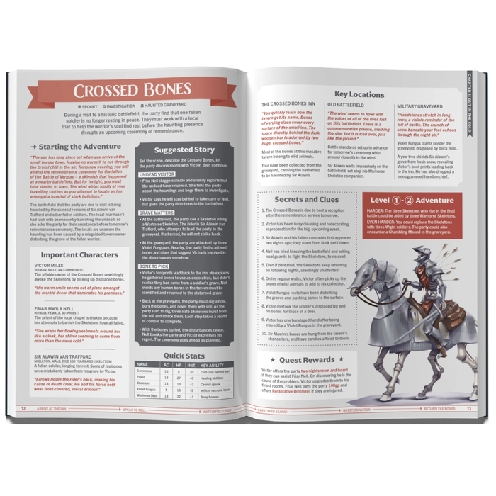 Misc Board Games One-Shot Wonders