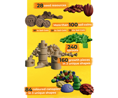 Inside Up Games Earth: Deluxe Resources