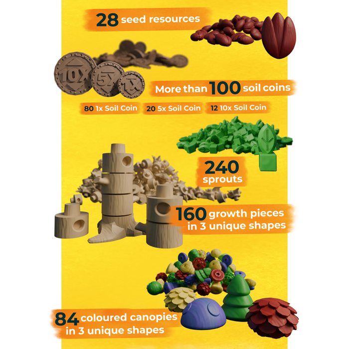 Inside Up Games Earth: Deluxe Resources