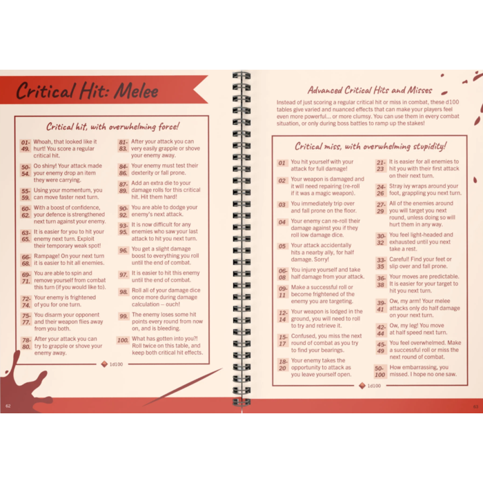 Misc Board Games Roll & Play: The Game Master's Fantasy Toolkit