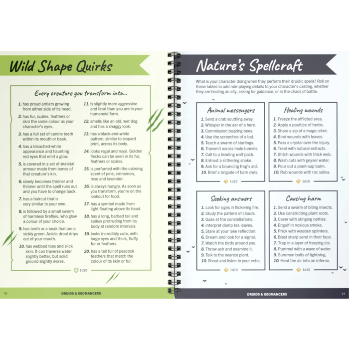 Misc RPGs Roll & Play: The Fantasy Character Kit