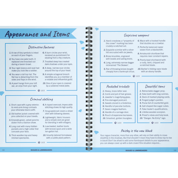 Misc RPGs Roll & Play: The Fantasy Character Kit