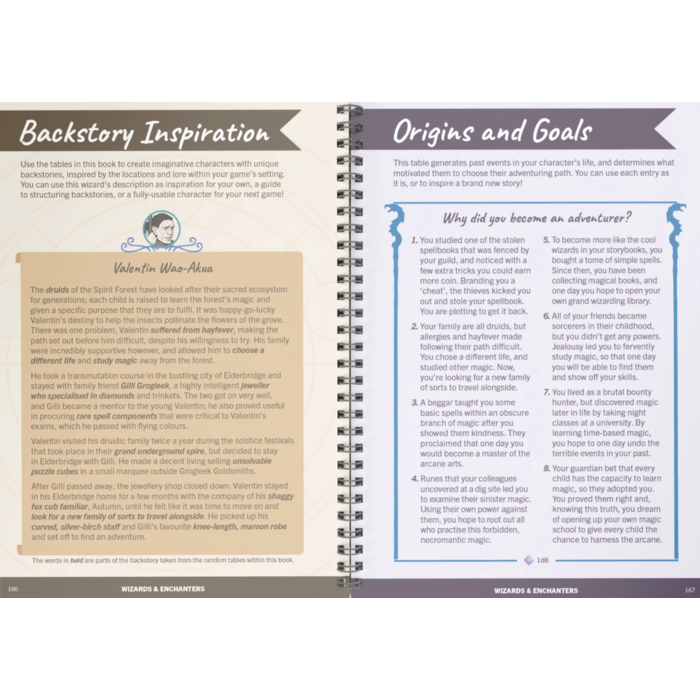 Misc RPGs Roll & Play: The Fantasy Character Kit