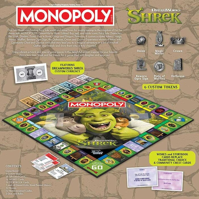 The OP Monopoly: Shrek (2025)