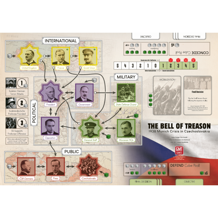 GMT Games The Bell of Treason: 1938 Munich Crisis in Czechoslovakia