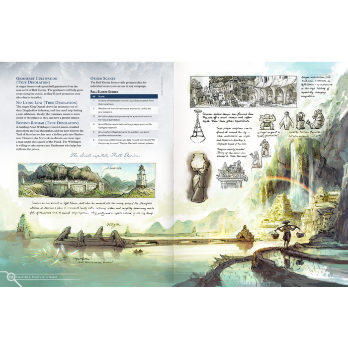 Brotherwise Games Cosmere RPG: Stormlight World Guide