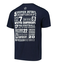 Dallas Cowboys Notion Stats Navy Short Sleeve Shirt