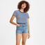 Levi Strauss & Co. Levi's Women's The Perfect Tee 39185-0131