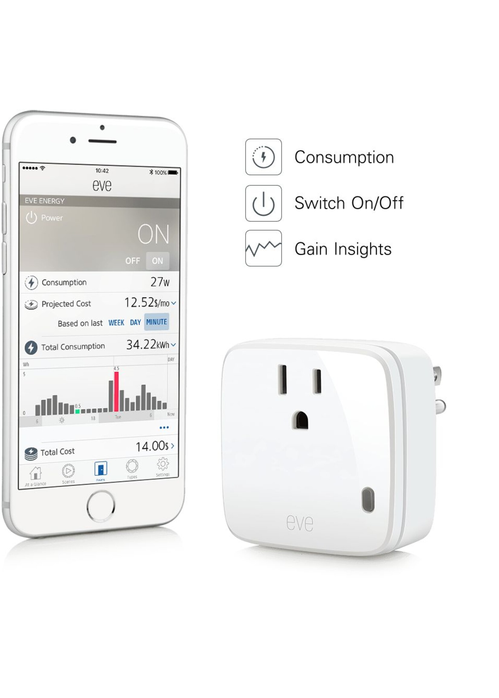ELGATO ELGATO EVE ENERGY & POWER METER SWITCH