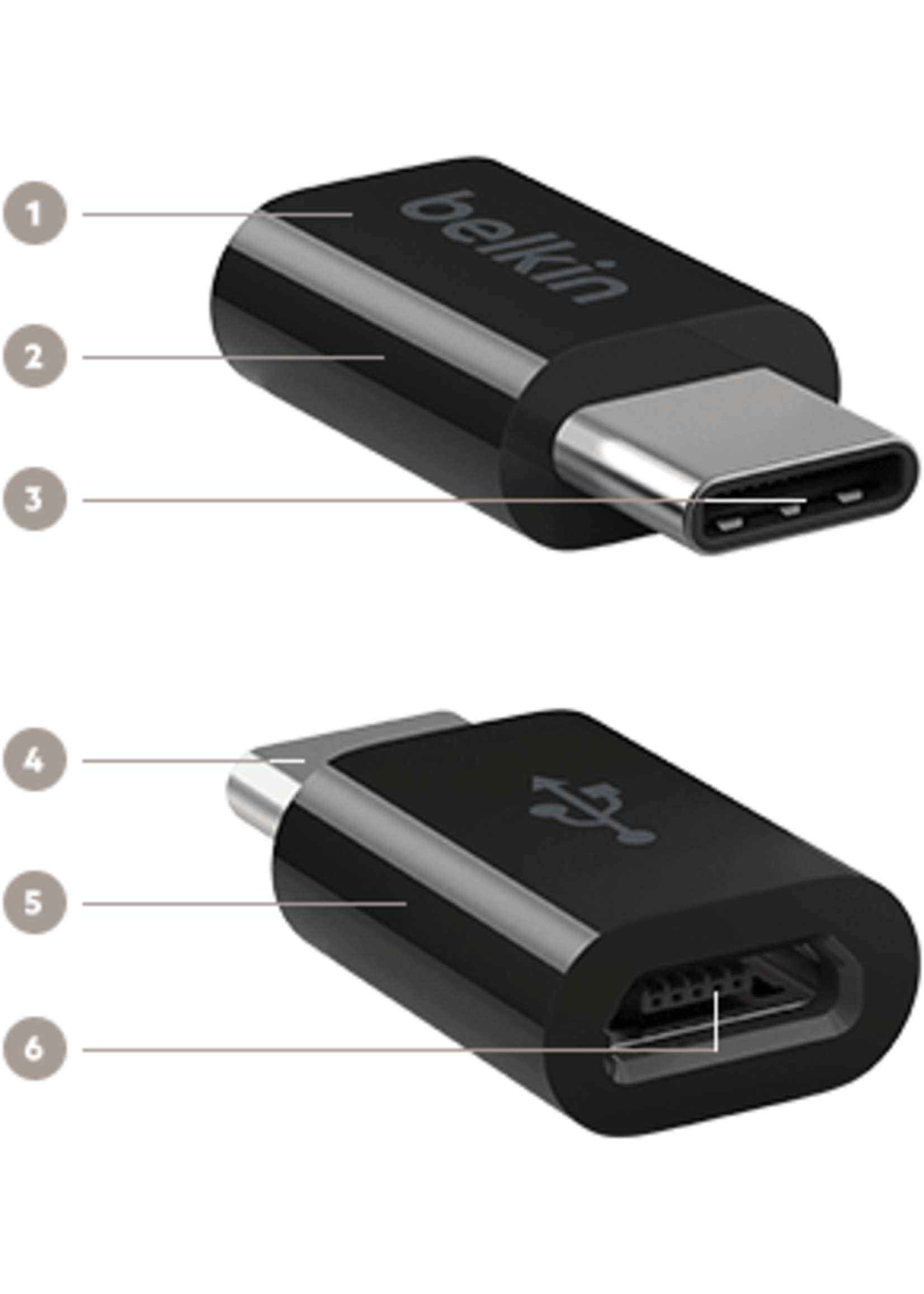 BELKIN Belkin USB-C to Micro USB  Adapter Black