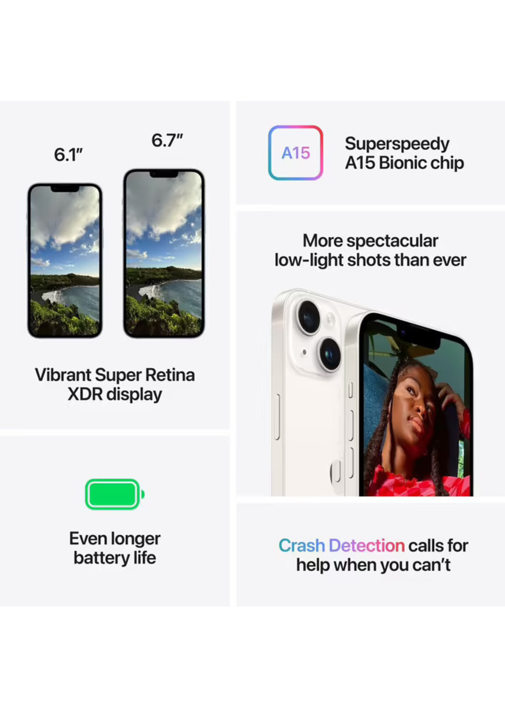 Apple Apple iPhone 14 128GB Starlight Factory Unlocked