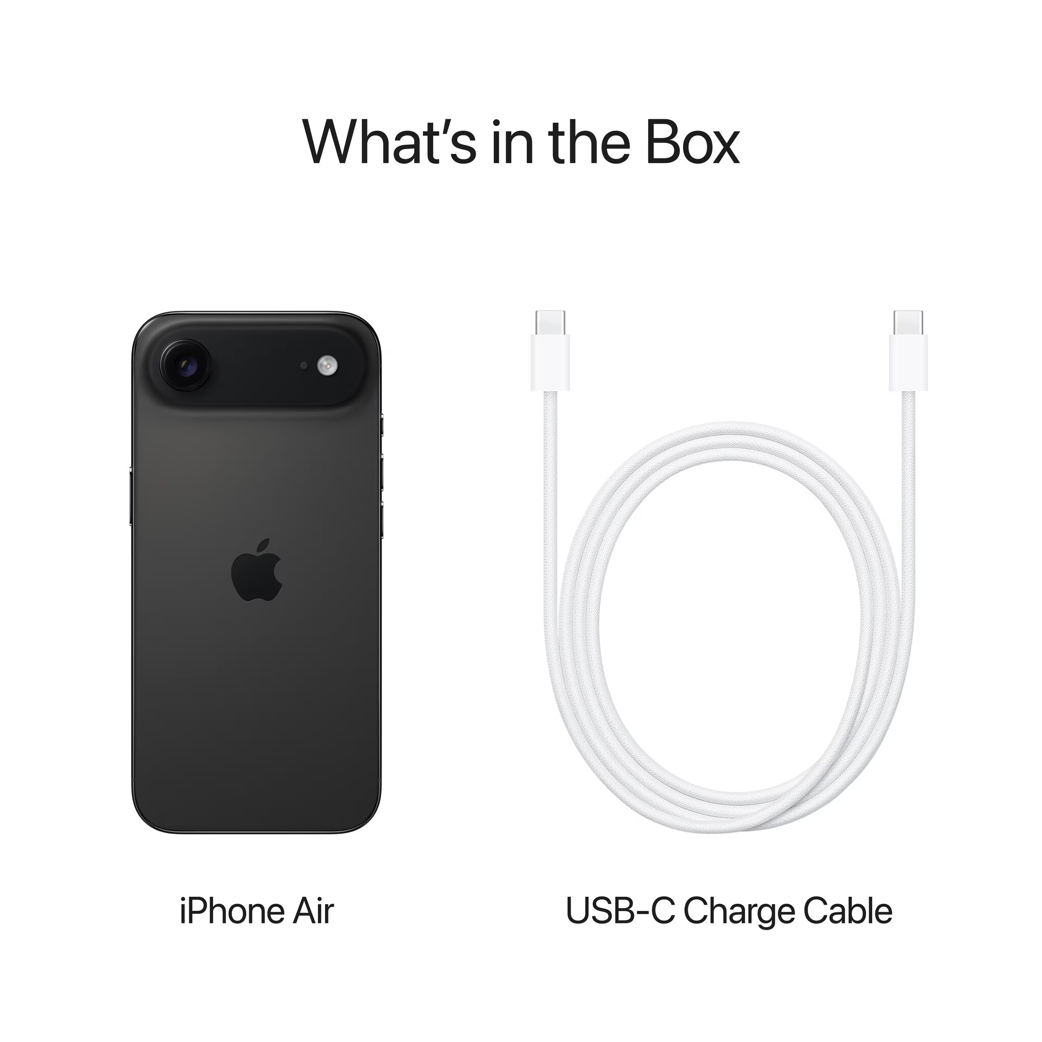 what is in the box