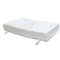 Compact Original Contour Pad