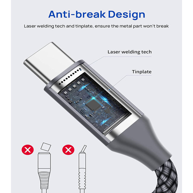 Jsaux USB Type C to USB Type C Cable 3Ft 60W/3A Braided