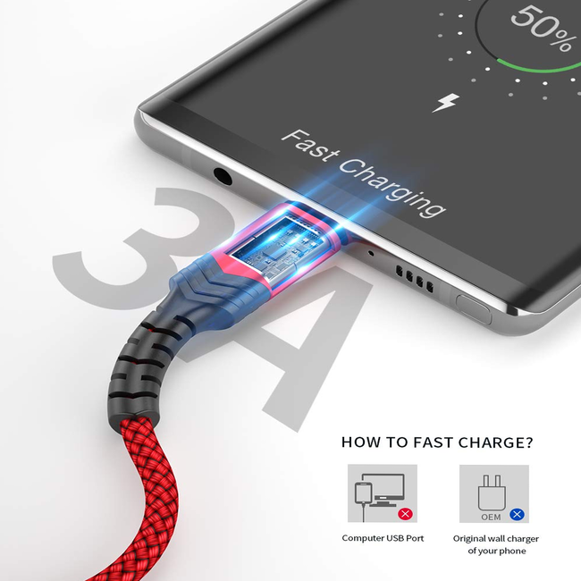 Jsaux USB-C to USB-A Cable M/M 1M Red Braided