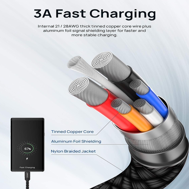 Jsaux USB-C to USB-A Cable M/M 1M Black Braided