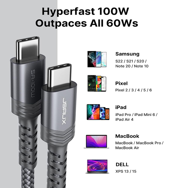 Jsaux USBC to USBC Cable M/M Black 2M Braided Super Technologies