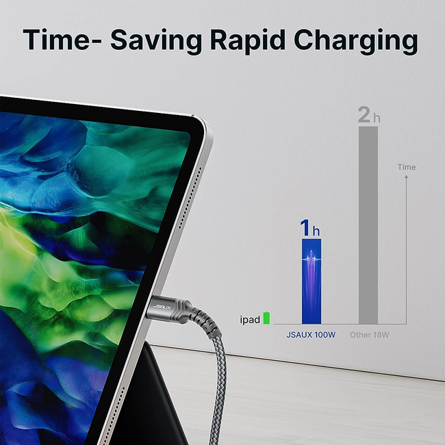 Jsaux USB-C to USB-C Cable M/M Black 2M Braided