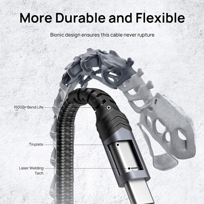 Jsaux USB-C to USB-C Flat Cable M/M 2M Grey Braided