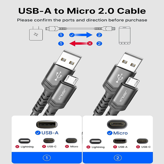 Jsaux USB A to Micro USB M/M Cable 2M Grey Braided