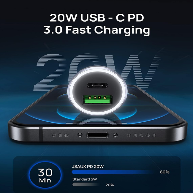Jsaux Dual Port USB / Type C Car Charger 38W Grey